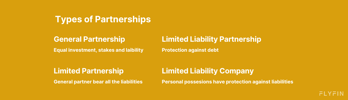 Image describing different types of partnerships - General Partnership, Limited Liability Partnership, and Limited Liability Company. Explains investment, stakes, liabilities, and protection against debt. No mention of self-employed, 1099, freelancer, or taxes.
