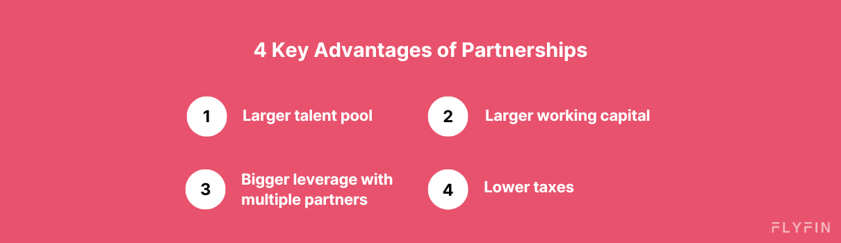 Image highlighting 4 key advantages of partnerships - larger talent pool, working capital, leverage with multiple partners, and lower taxes. Relevant for self-employed, 1099, and freelancers.